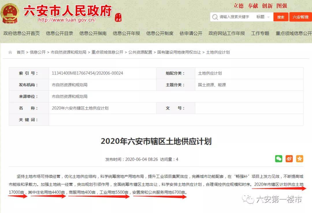 六安土地拍卖最新动态，城市发展的强大推动力揭秘