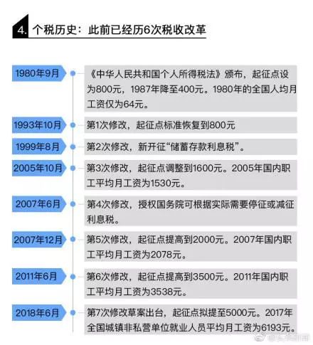 蝇头微利 第12页
