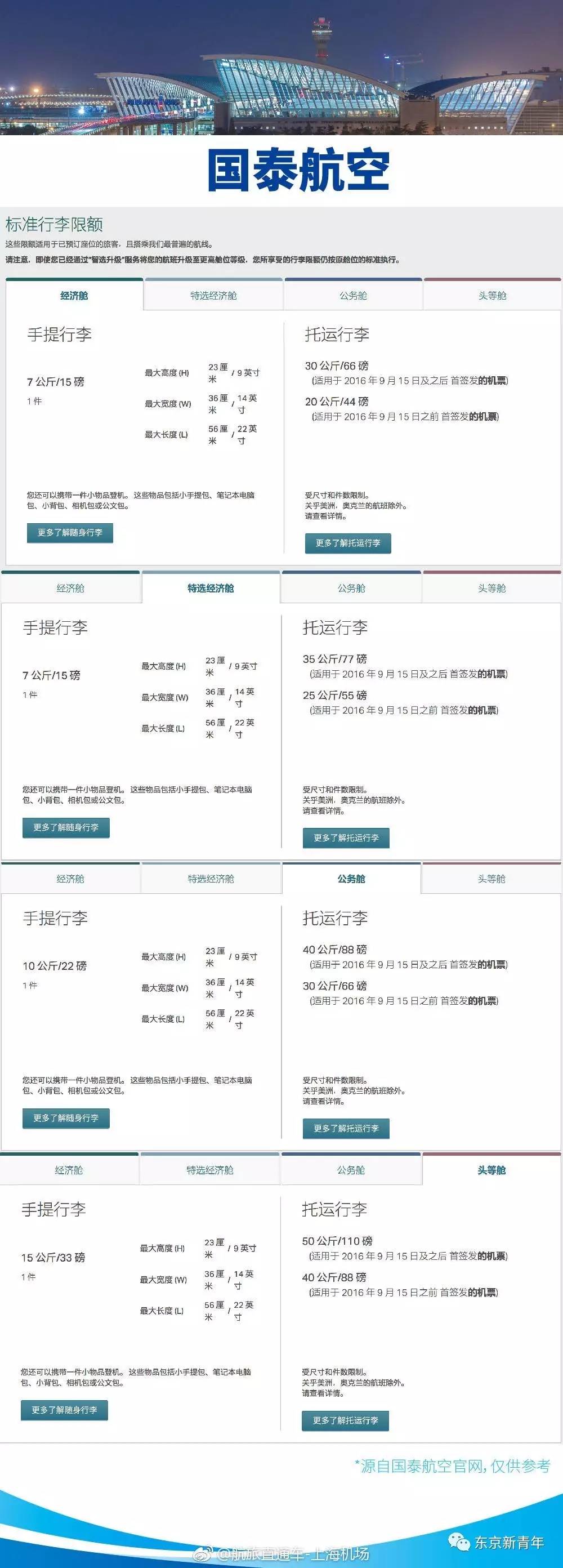 全面解析订机票的方式与电话渠道，如何正确拨打订机票电话？
