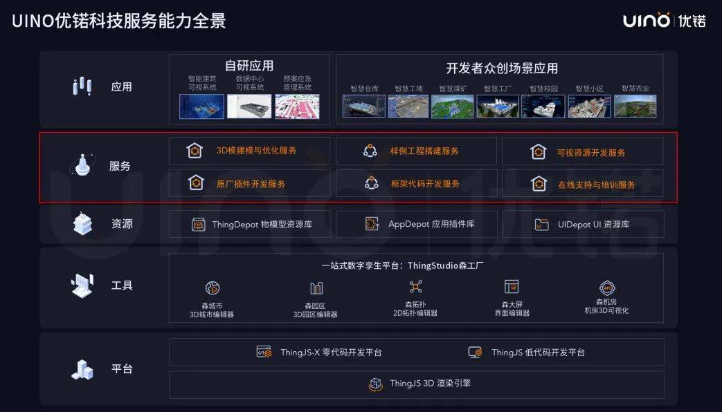 探索前沿技术与用户体验的完美结合，最新域名33nini