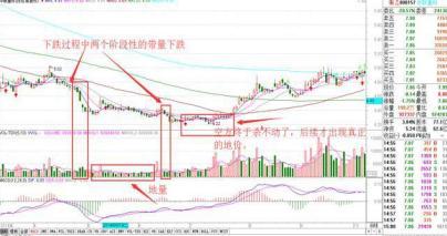 中联重科最新股价动态及解析报告