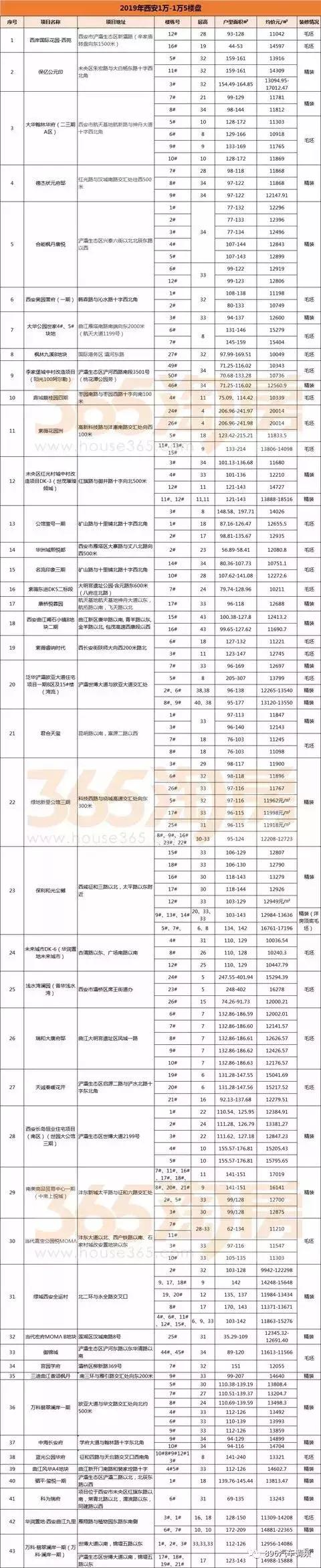 誉府世家最新动态，展现卓越品质与创新力量的持续进步