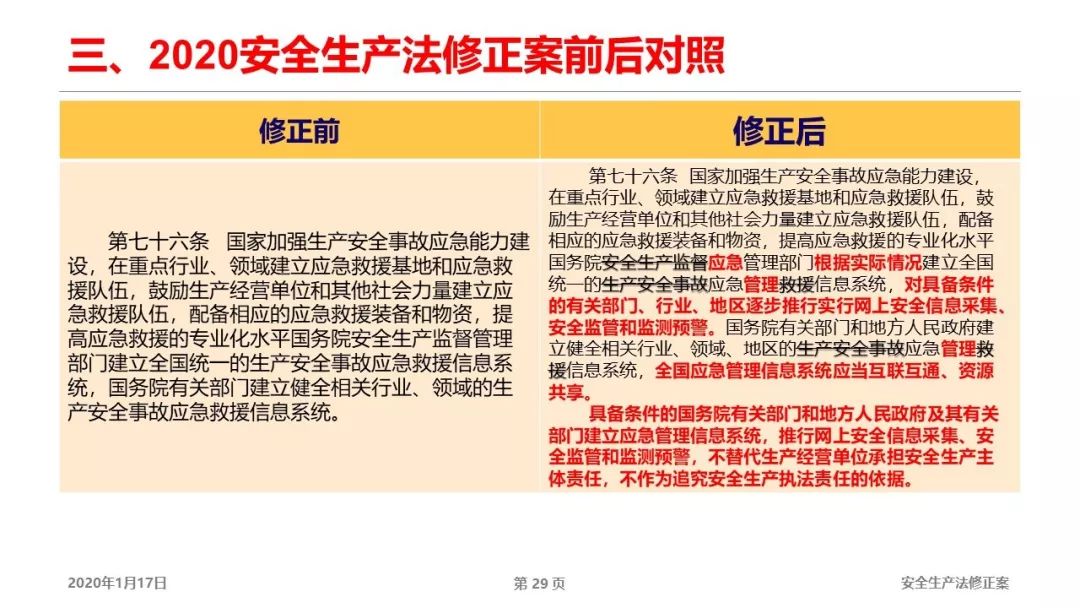 全面解读，最新发布的关于600621的最新公告资讯