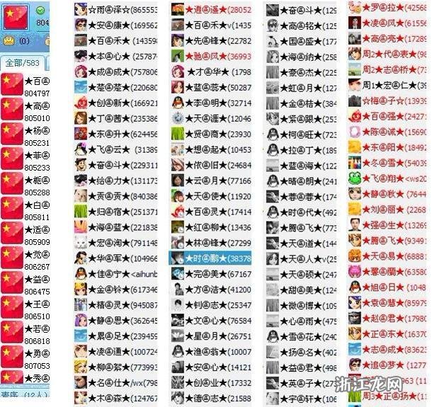 探索最新QQ皇群，社交新领域的魅力