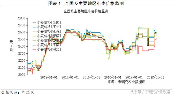众志成城 第11页