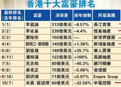 鸦雀无声 第10页