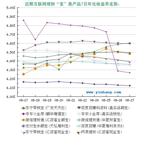 鞍前马后 第10页