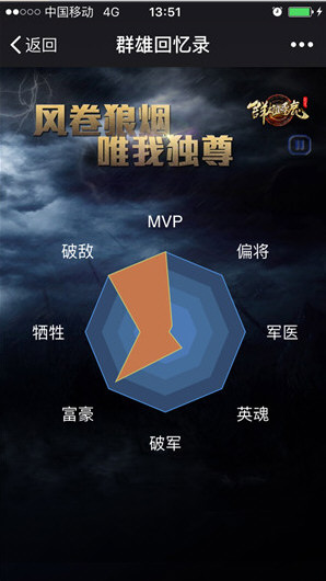 群雄盒子最新版本，游戏玩家的全新选择