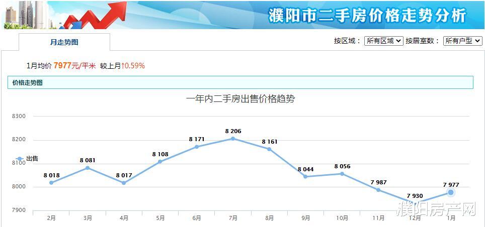 笔走龙蛇 第14页