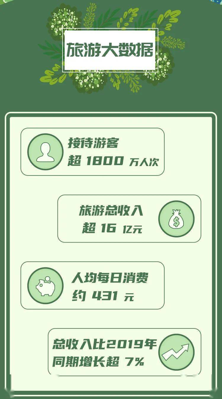陕西省最新出入政策详解与概述