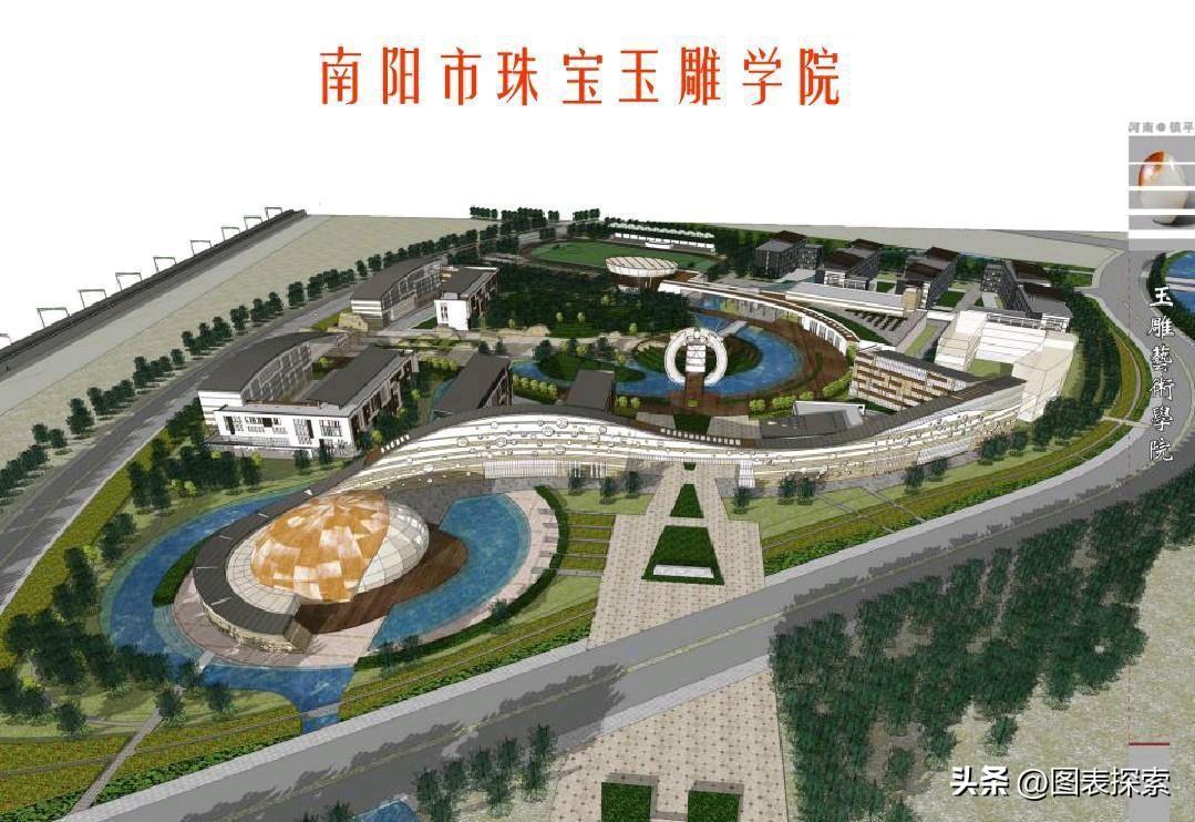 未来城市发展蓝图