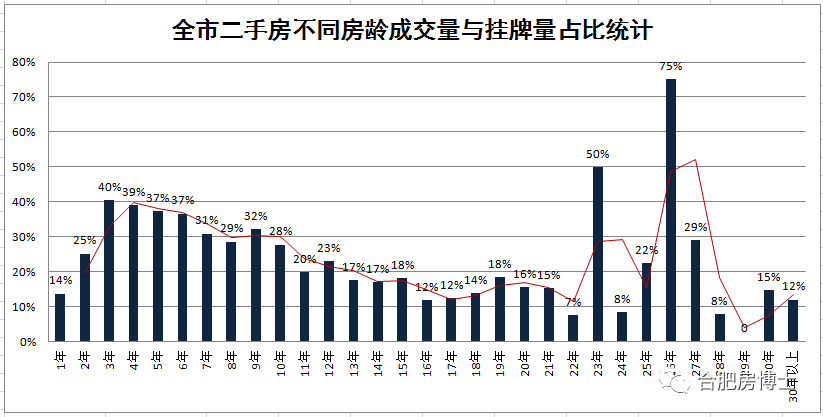 市场趋势与影响因素