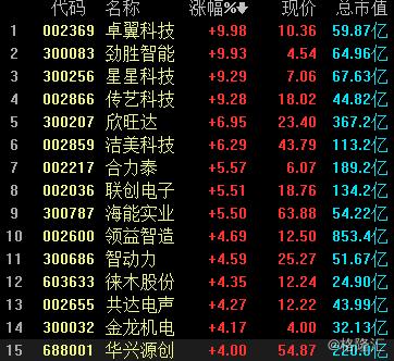 劲胜精密最新消息综述，掌握最新动态与发展趋势
