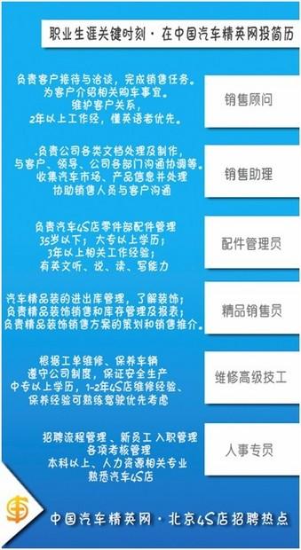 北京4S店最新招聘信息概览，最新职位与招聘动态一网打尽