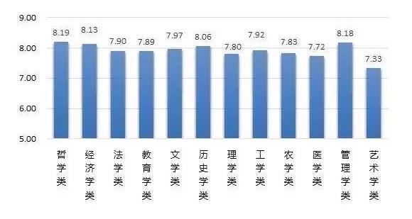 千军万马 第11页