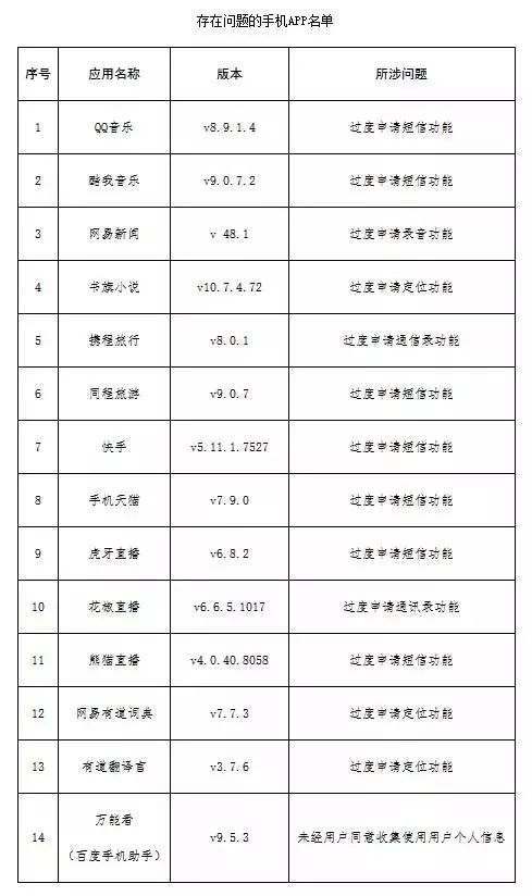 宾县抵账房最新信息概览