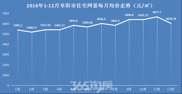 危峰兀立 第10页