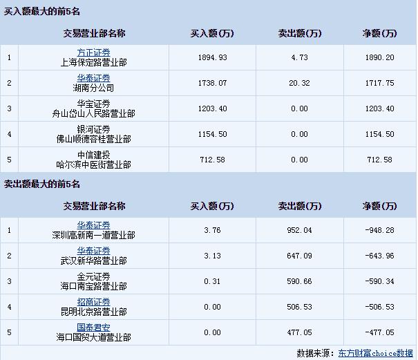 岳阳兴长疫苗最新消息,岳阳兴长疫苗最新消息，引领行业前沿，助力健康中国
