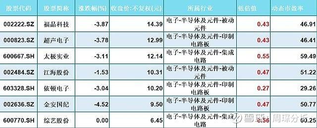 600701最新消息,关于600701的最新消息全面解析