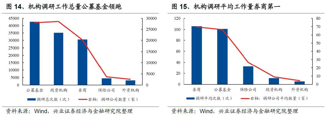 各抒己见 第12页