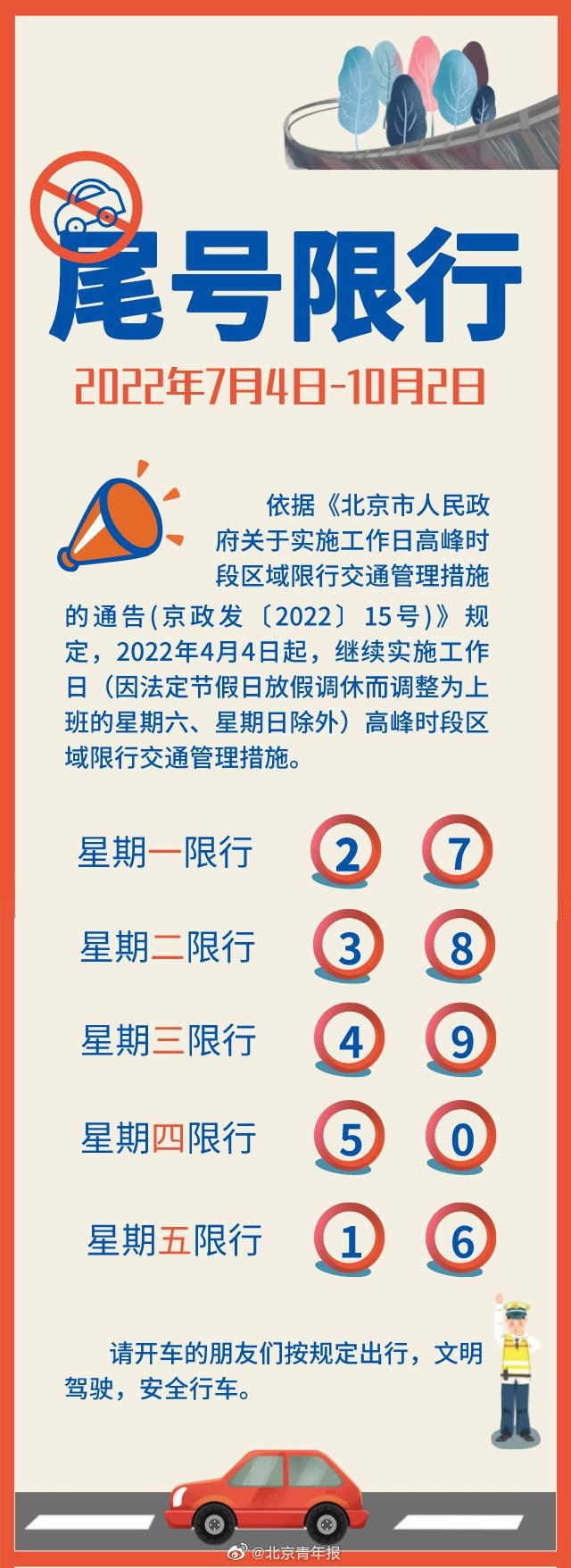 详解