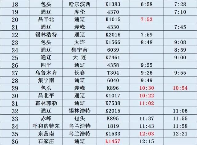 最新火车站时刻表查询,最新火车站时刻表查询指南
