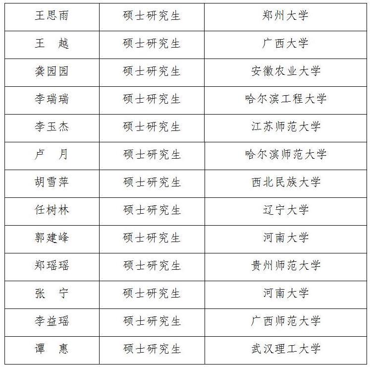 郸城最新招聘信息,郸城最新招聘信息概览