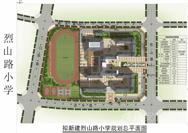 新站区最新楼盘介绍及区域概述