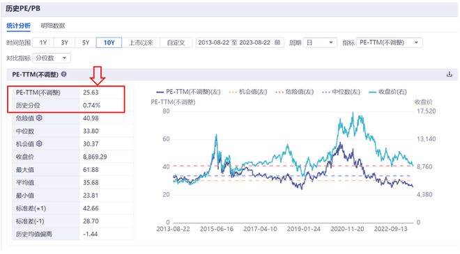 中证评测与深度介绍，全面解读与洞察