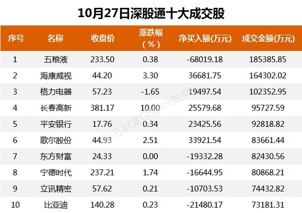 揭秘贵州茅台在交易日的成交盛况，市场走势、案例分析与投资前景展望