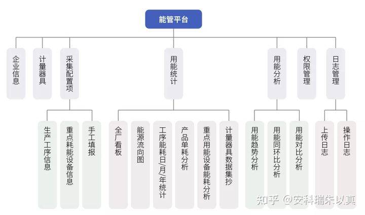 揭秘办事部门，工作流程与关键要点解析（以27日为例）