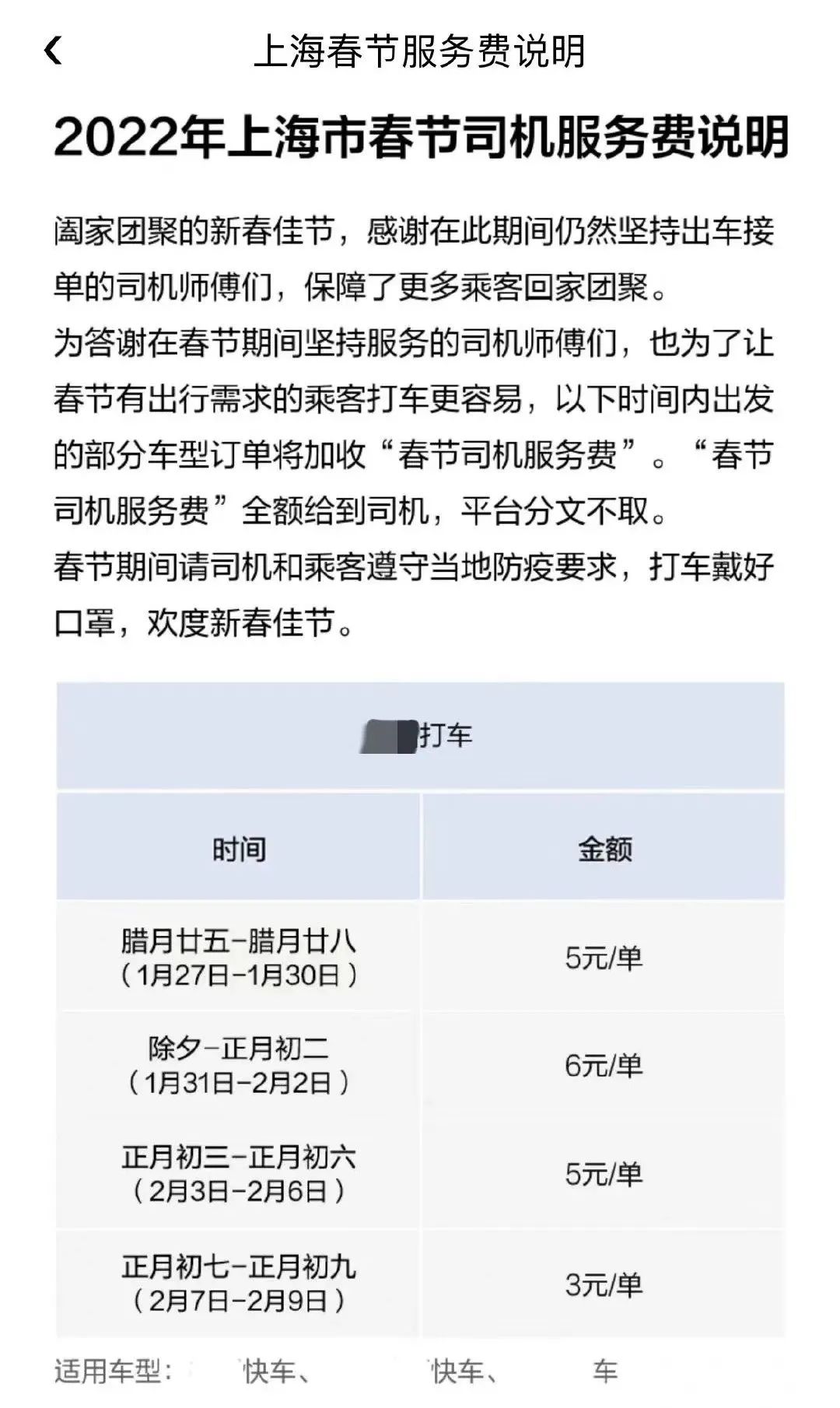 关于服务费标题，服务费详解