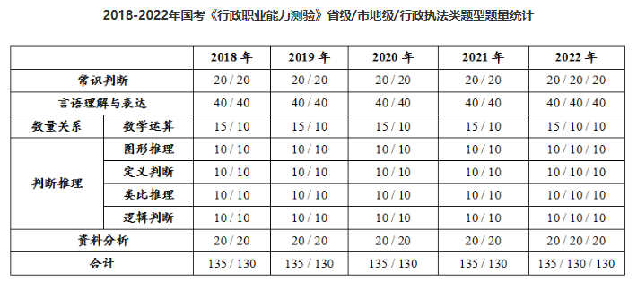 望子成龙 第12页