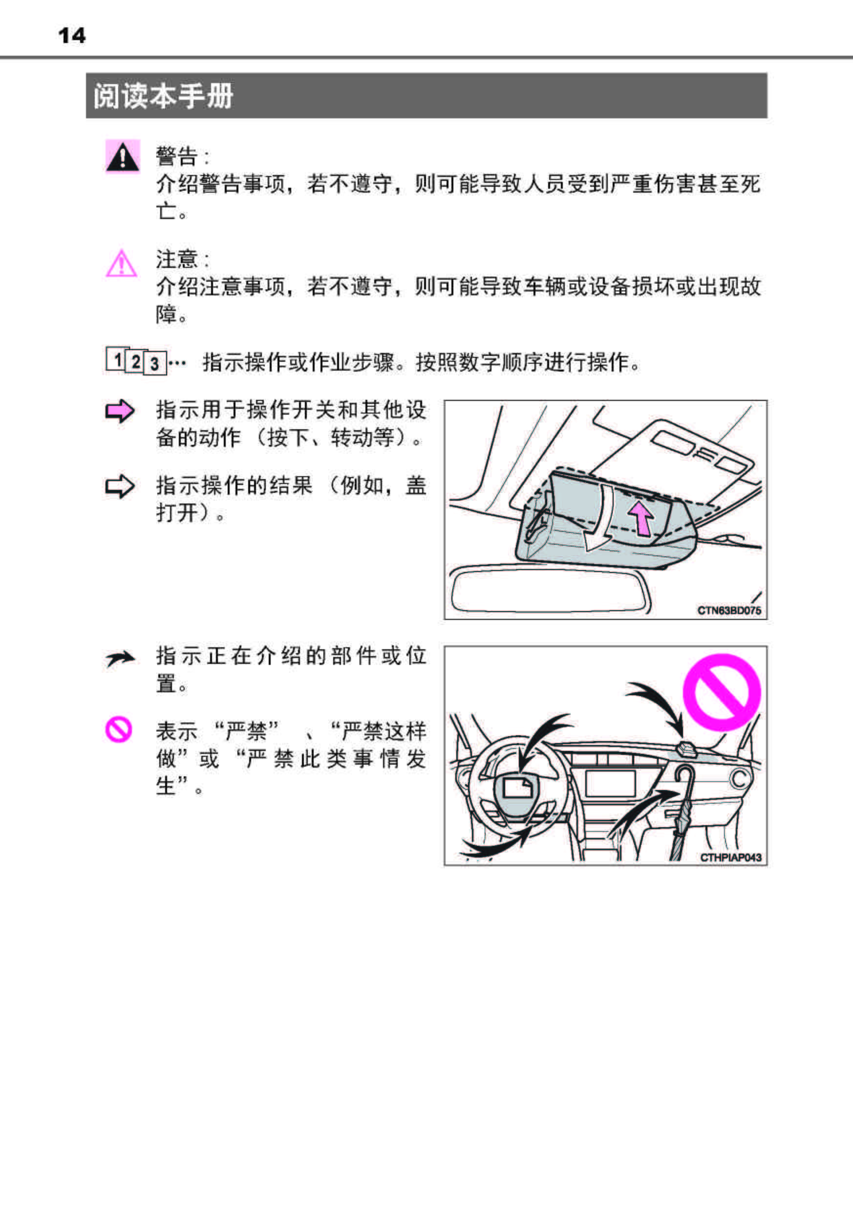 丰田27日兰达车型驾驶指南与技能进阶手册详解