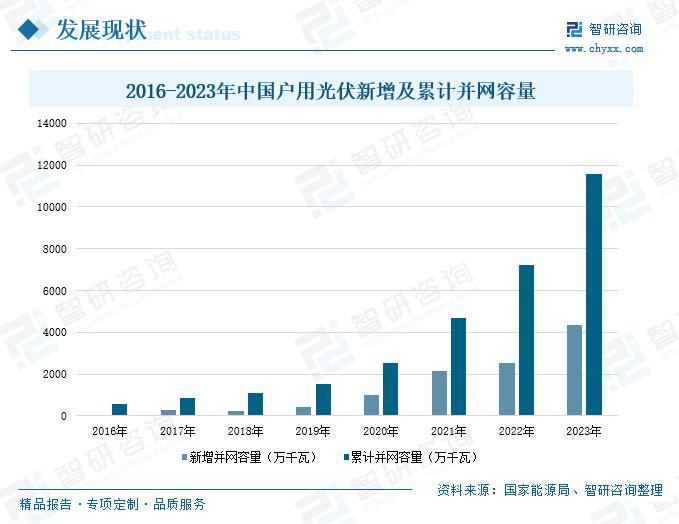 攀龙附凤_1 第12页