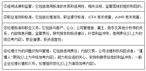 老马识途 第11页