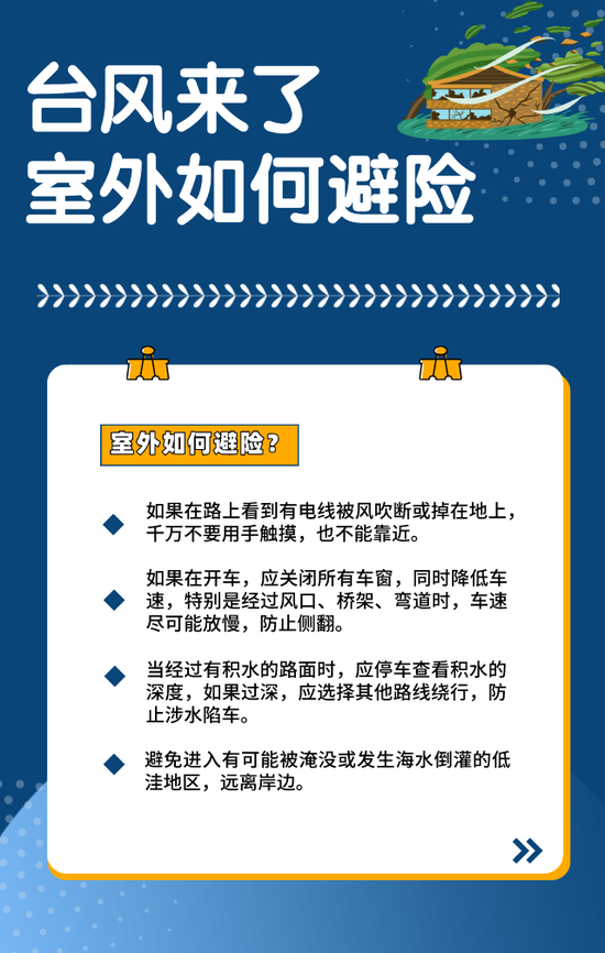 全方位应对指南，如何安全度过最新疫情特殊时期