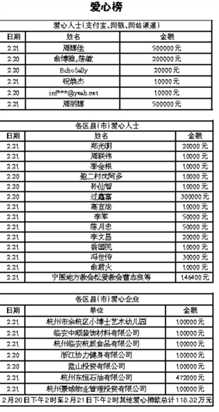 2024年10月 第94页