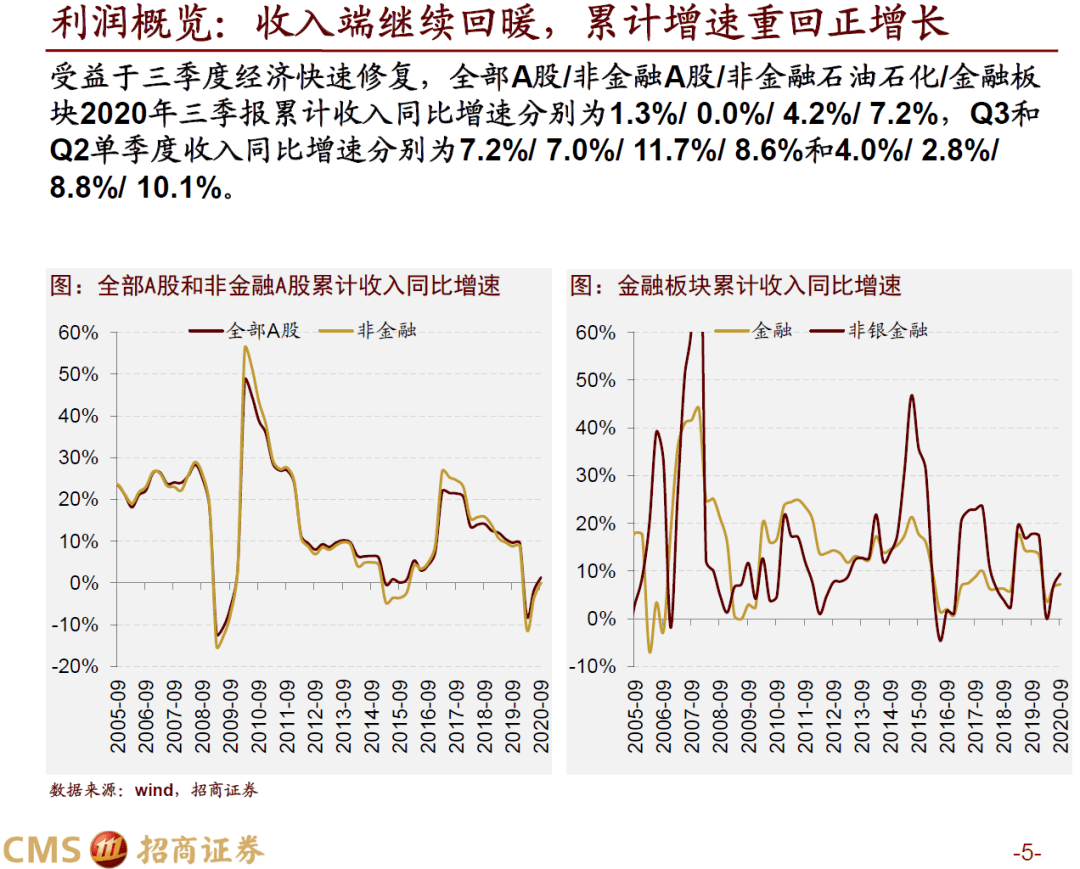 揭秘图变新动向，三大要点深度解读图变最新动态
