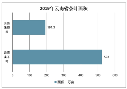 万马齐喑 第10页