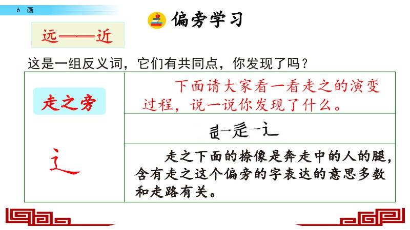 最新披组词汇解析及重点探讨（28日更新）