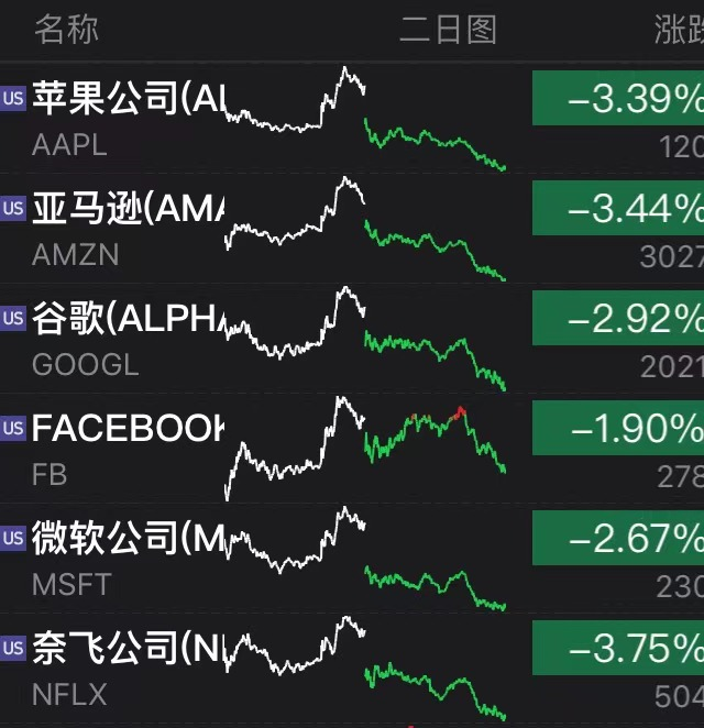 揭秘智能基金管理器的跌涨智慧与极致体验，科技引领生活新篇章下的最新动态分析