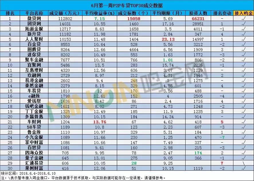 拓道金服，日常趣事与温馨时光的记录