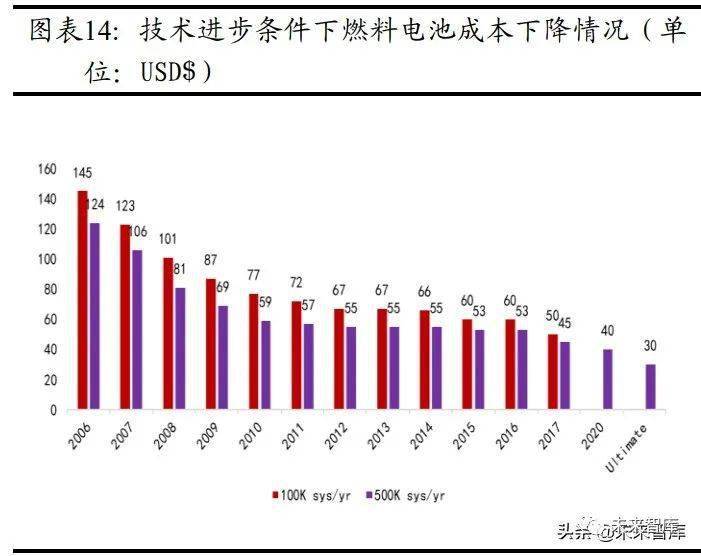 2024年11月 第2931页
