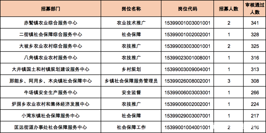 11月竹柳行情深度解析，最新报价与未来走势洞悉
