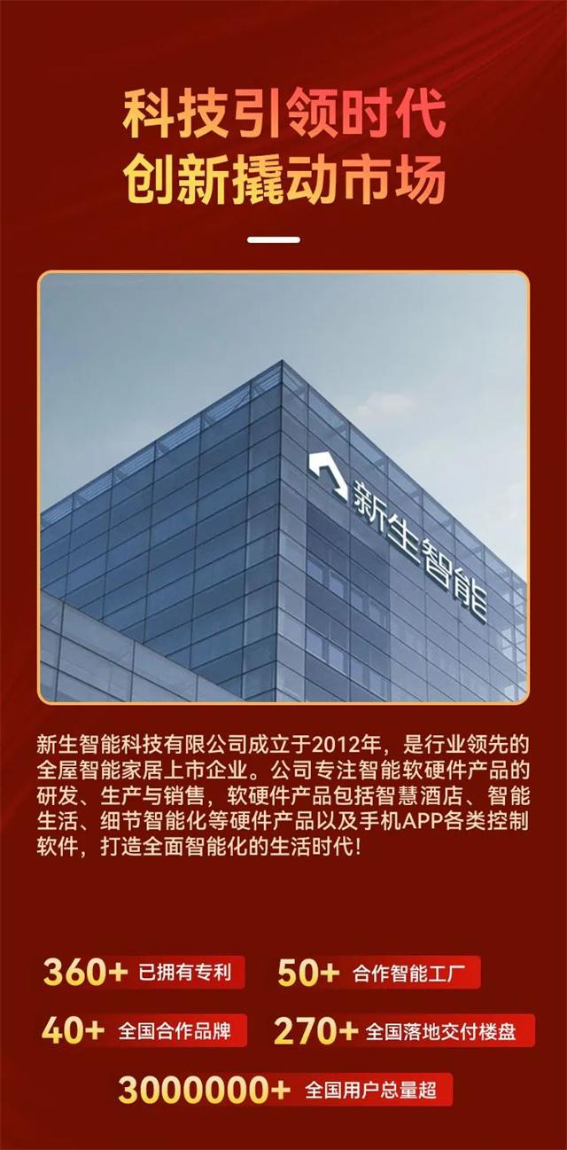 六国化工革新突破，智能科技新品引领未来生活新纪元