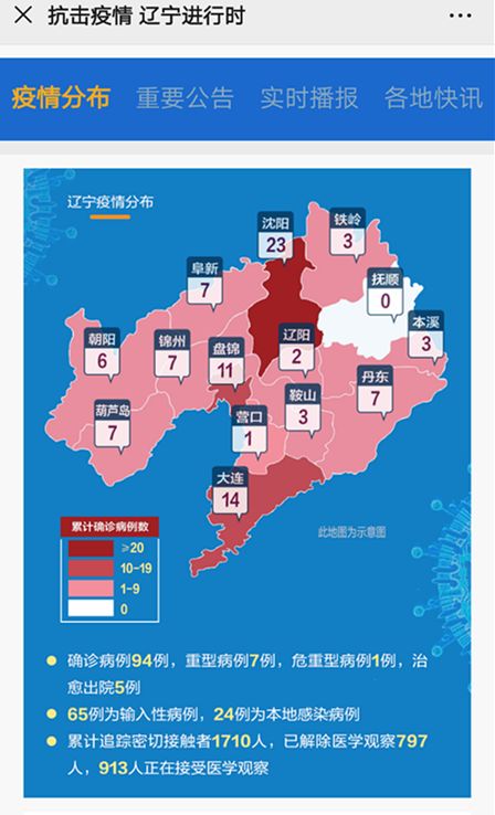 2024年11月 第2905页