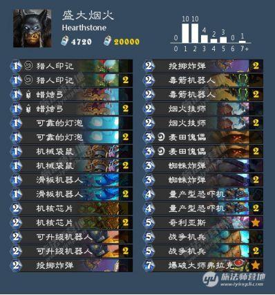 探寻战士新纪元，揭秘11月2日最新卡组诞生、发展与影响，战士卡组大解析