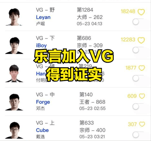 VG战队11月2日最新动态解析，转变之路，未来何去何从？
