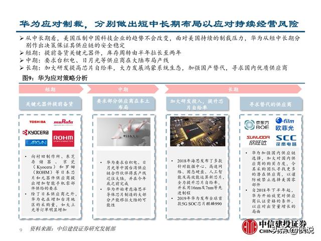 华为禁令下的暖心日常，不寻常的友情之旅纪事